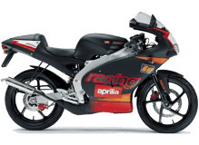 Aprilia RS/RX/MX 125