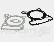 Gasket Set- Malossi 166cc Derbi 125cc