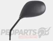 Mirrors- Honda Vision NSC