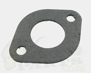 Yasuni Exhaust Silencer Gasket